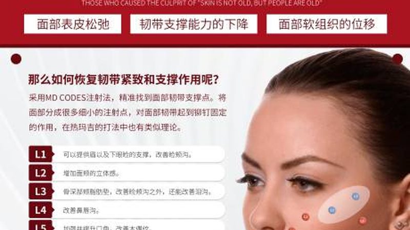 进口注射美容产品加盟条件